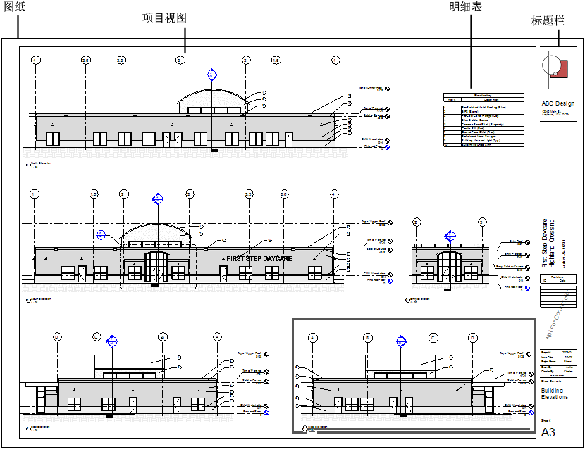 Revit出施工图图纸概述