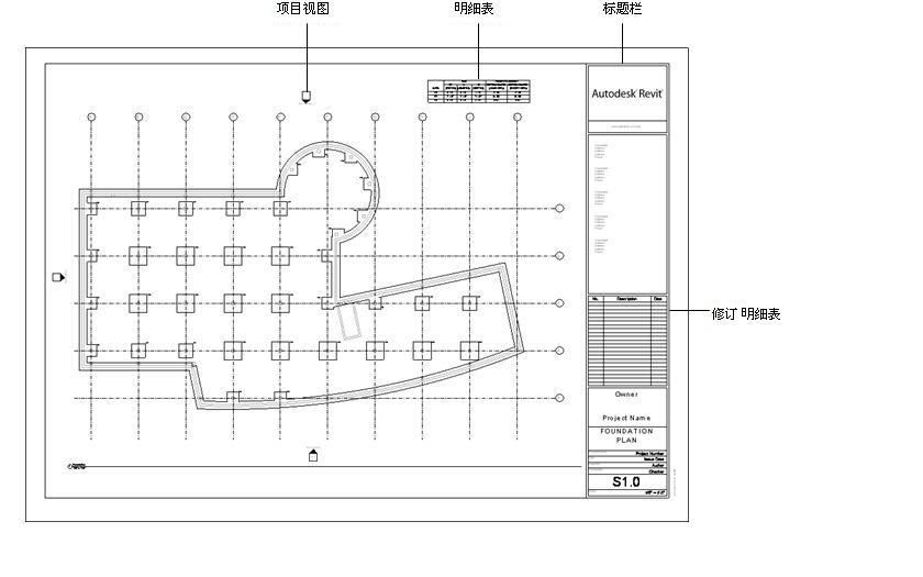 Revit出施工图图纸概述