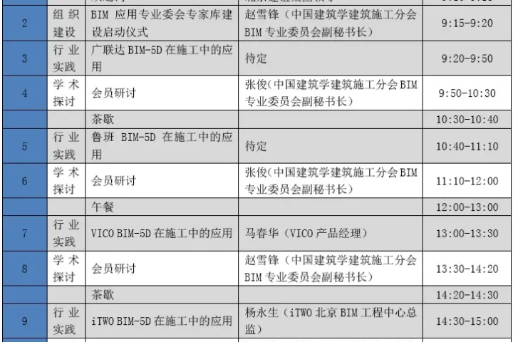 “5D-BIM在施工阶段中的应用”研讨会即将在京召开
