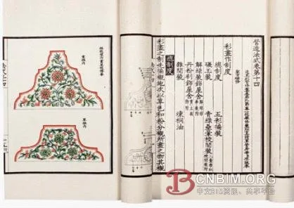 从营造法式到CAD  建筑设计发展漫谈