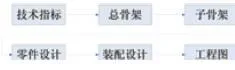 CATIA在城市轨道交通车辆三维设计中的应用