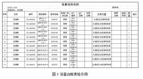 基于BIM的建筑空间与设备运维管理系统研究