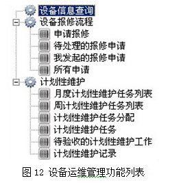 基于BIM的建筑空间与设备运维管理系统研究