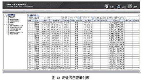 基于BIM的建筑空间与设备运维管理系统研究