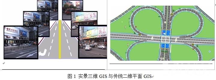 基于实景三维GIS数字公路的技术与应用