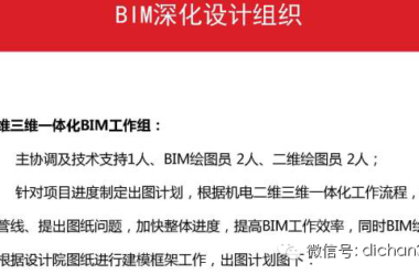万科：利用BIM实现精确成本管控-BIM建筑网