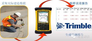 天宝BIM to Field 解决方案(一) 天宝BIM to Field 解决方案(一)