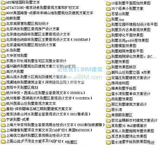 新农村住宅别墅设计图纸大全 农村别墅果图 1000套 CAD建筑图纸