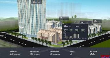 isagy BIM能源管理平台引领节能新时代-BIM建筑网