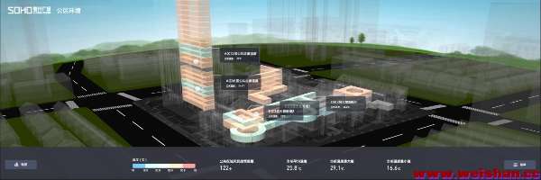 isagy BIM能源管理平台引领节能新时代