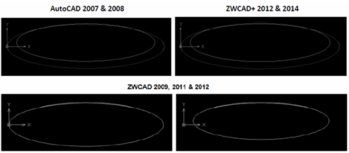 美国Autodesk公司起诉中望CAD侵权