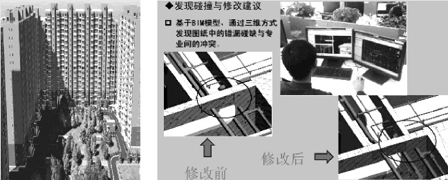 BIM技术实现精益建造