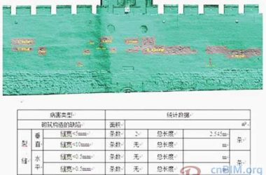 基于三维激光扫描技术的古城墙精密测绘-BIM建筑网