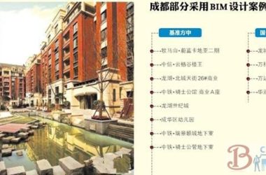 四川国恒建筑设计的BIM之路-BIM建筑网