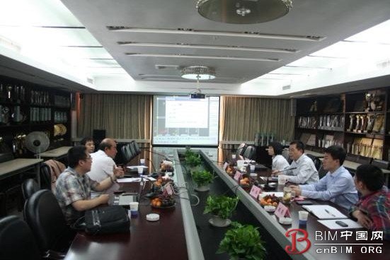 中国BIM发展联盟理事长、建研院副院长黄强先生一行来浙江省建工集团考察