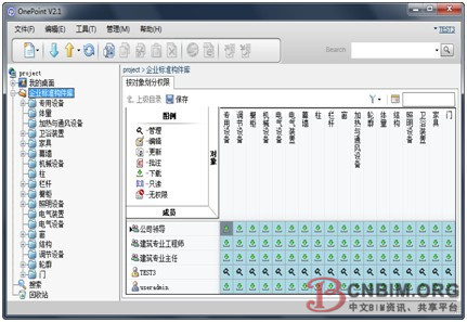 isBIM再添利器“东经天元族库管理系统”正式发布