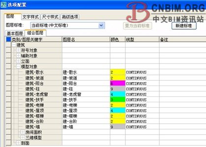 正版化浪潮下如何选择CAD建筑软件