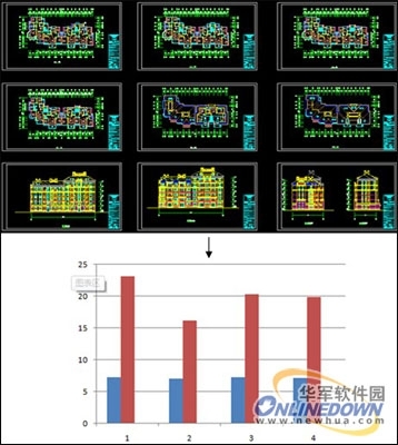GstarCAD MC / AutoCAD WS打开速度横测