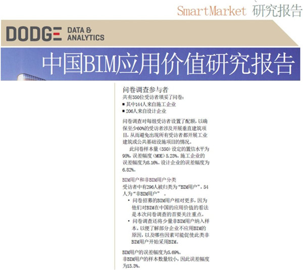 企业BIM决策该如何理解和认识不同BIM调研报告的统计分析结果 企业BIM决策该如何理解和认识不同BIM调研报告的统计分析结果