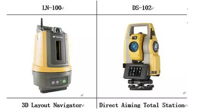 湖南建工基于BIM的测绘机器人集成应用 湖南建工基于BIM的测绘机器人集成应用