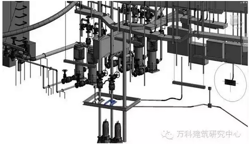 案例：万科探索BIM全过程运用实践