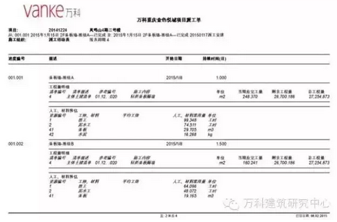 案例：万科探索BIM全过程运用实践