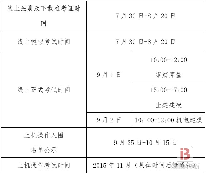 第一届中国建筑业钢筋算量等技能大赛在线考试通知