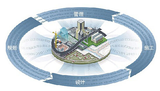 工程云造价助力中国建筑行业BIM普及
