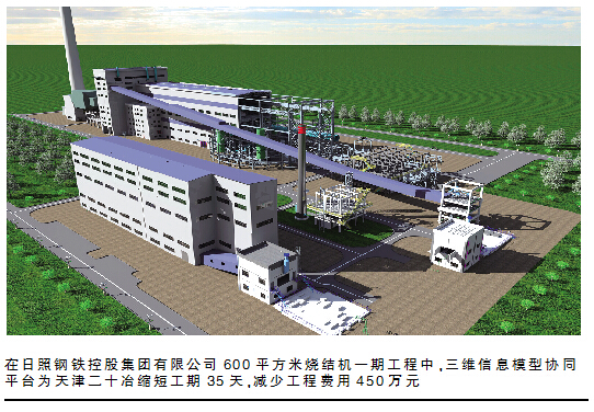 天津二十冶艰难实施三维平台换来高回报