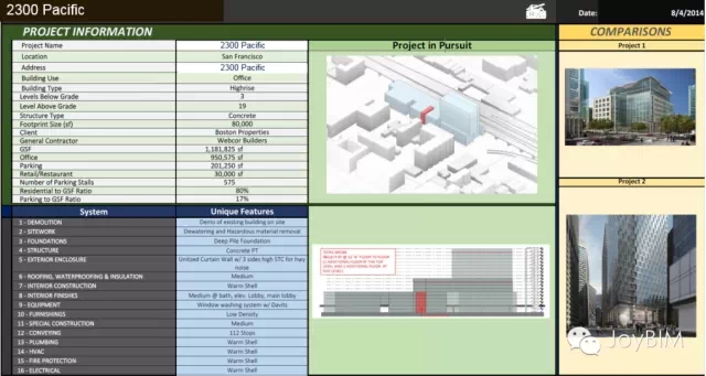 Webcor Builders 的5D数据库管理