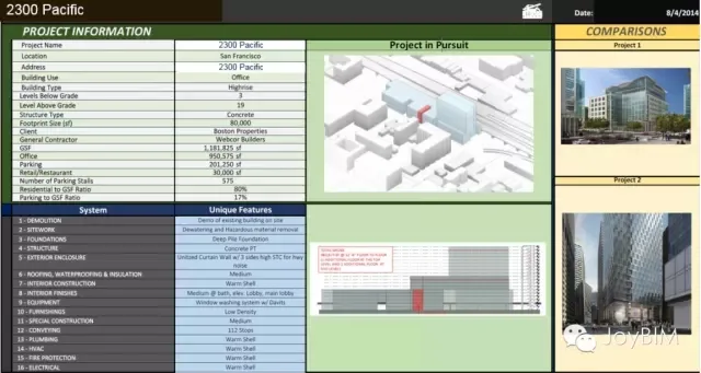 Webcor Builders 的5D数据库管理