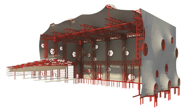 要不要BIM，这是个问题！