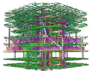 基于BIM的管理模式的优势