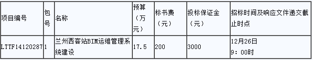 兰州铁路局兰州西客站BIM运维管理系统建设竞争性谈判二次公告