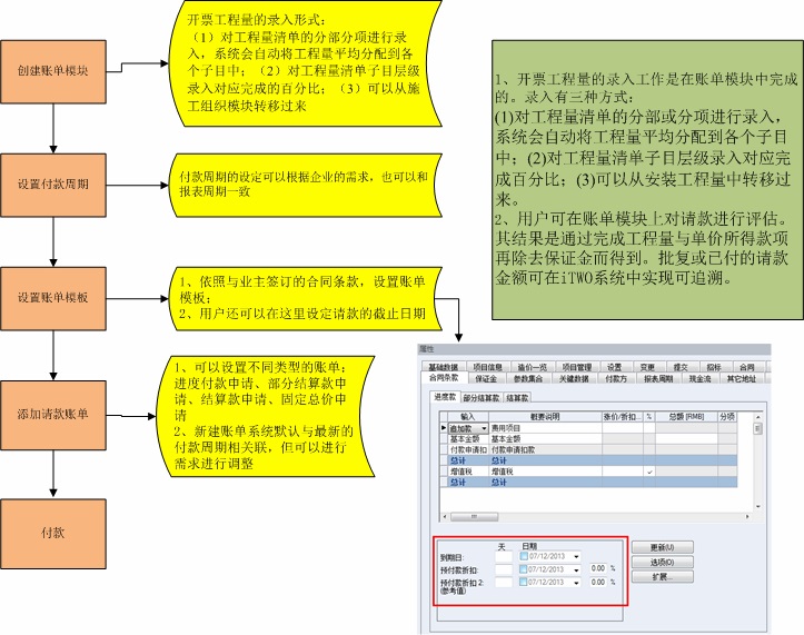 建谊集团基于RIB-iTWO系统的项目BIM应用实例