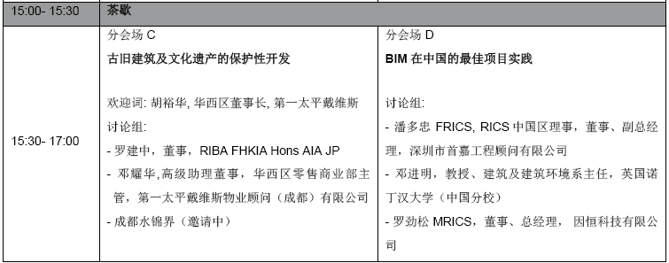 未来之城 城市发展新思维国际论坛