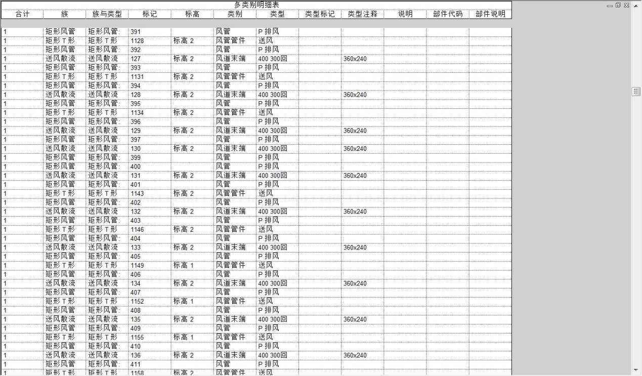 中铁隆BIM技术助力西安地铁五号线设计