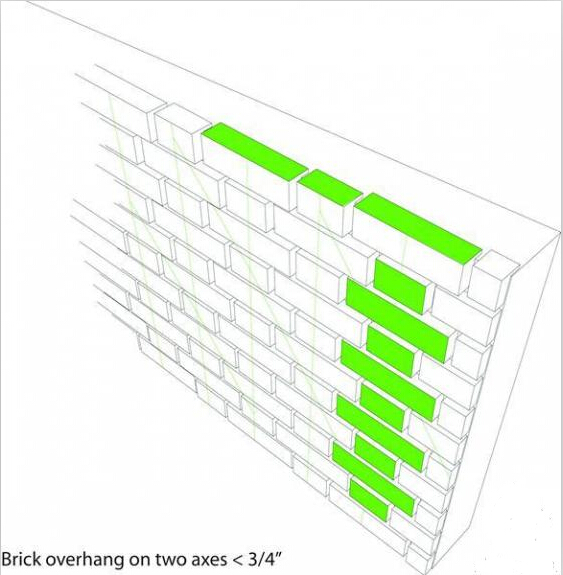 BIM技术在290 Mulberry Street项目表皮设计中的应用