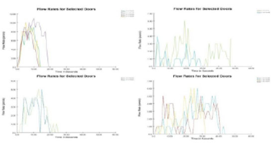 江苏大剧院——基于BIM的一体化原创设计