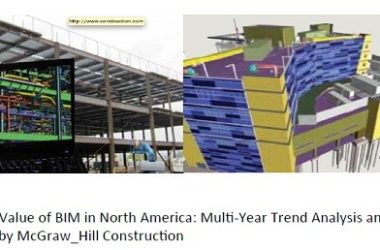 透过案例，看美国BIM的发展对我们的启示-BIM建筑网