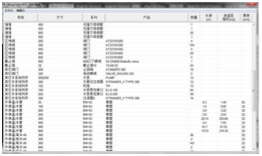 BIM技术在某大型数据产业园工程的应用