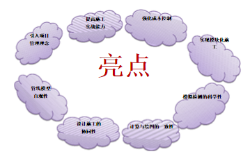 BIM技术在某大型数据产业园工程的应用