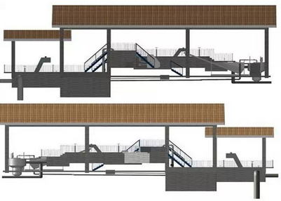 BIM技术在污水处理工程中的运用
