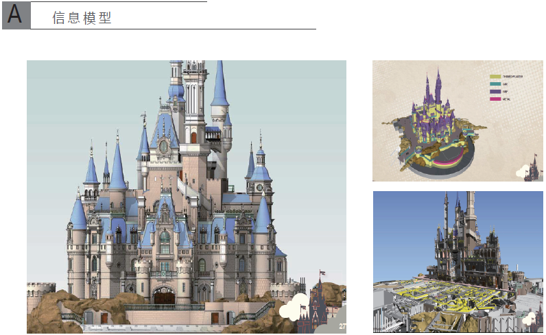 上海迪士尼奇幻童话城堡