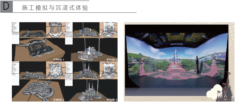 上海迪士尼奇幻童话城堡