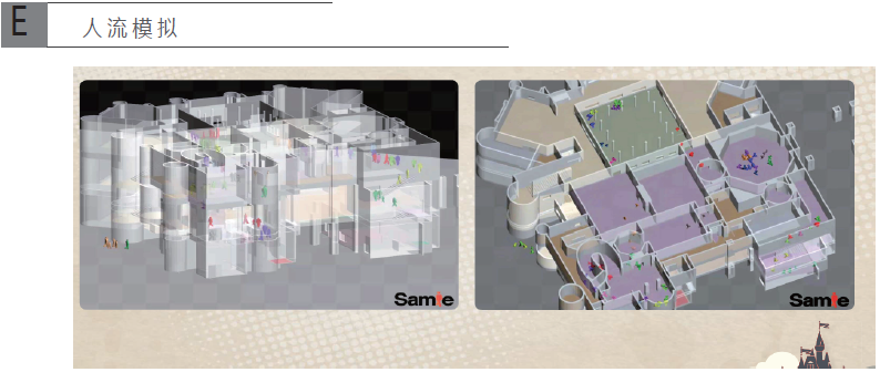 上海迪士尼奇幻童话城堡