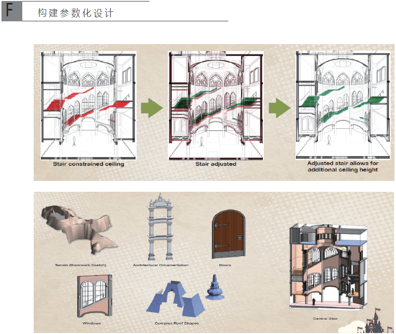 上海迪士尼奇幻童话城堡