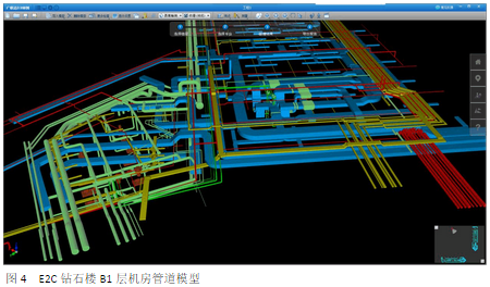 中国博览会会展综合体项目BIM审图
