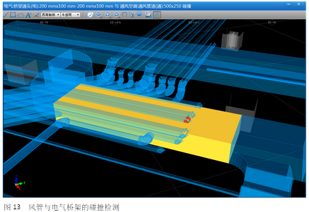 中国博览会会展综合体项目BIM审图