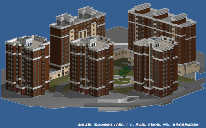 新疆乌鲁木齐幸福里小区BIM应用